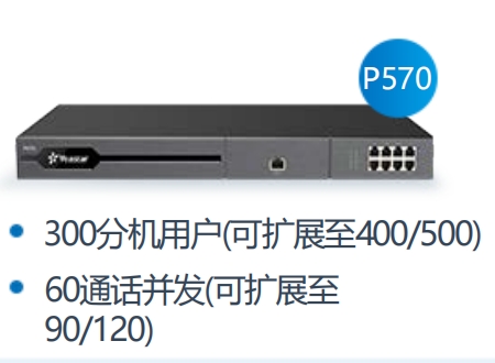 ǿvYeastar P570 IPԒQC